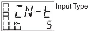 OMRON E5AN-H - Initial Setting Level - 1