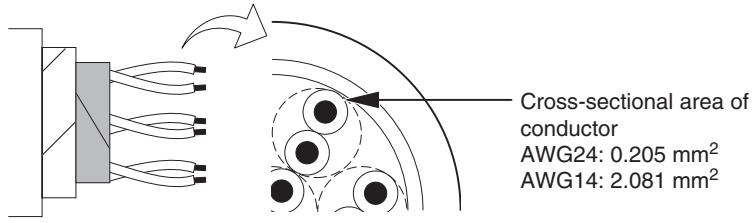 OMRON E5AN-H - E5AN/EN-H - 2