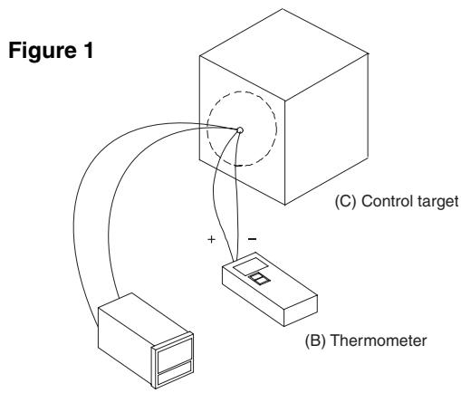 OMRON E5AN-H - Method for a 1-point Shift - 2
