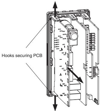 OMRON E5AN-H - Setting Procedure - 4