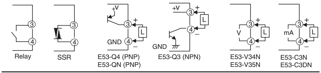 OMRON E5AN-H - Control Output 1 - 2
