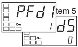 OMRON E5AN-H - Monitor/Setting Item - 1