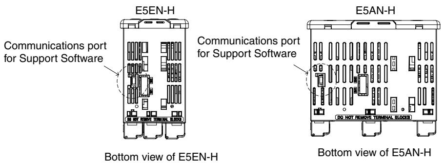 OMRON E5AN-H - Procedure - 2