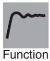 OMRON E5AN-H - ■ Related Parameters - 1