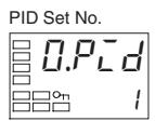 OMRON E5AN-H - PID Set Number - 1