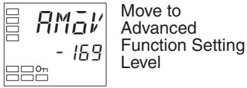 OMRON E5AN-H - Operating Procedure - 3