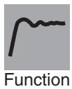 OMRON E5AN-H - 5-1-1 Meanings of Icons Used in this Section - 1