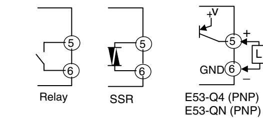 OMRON E5AN-H - Control Output 2 - 2