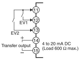 OMRON E5AN-H - E5CN-H - 5