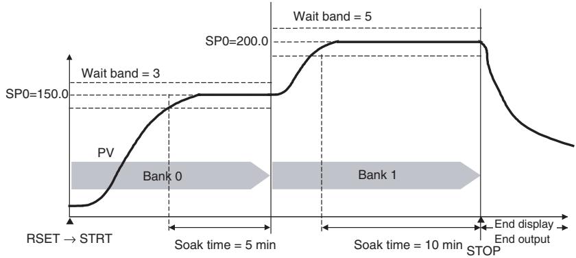 OMRON E5AN-H - Operating Procedure - 1