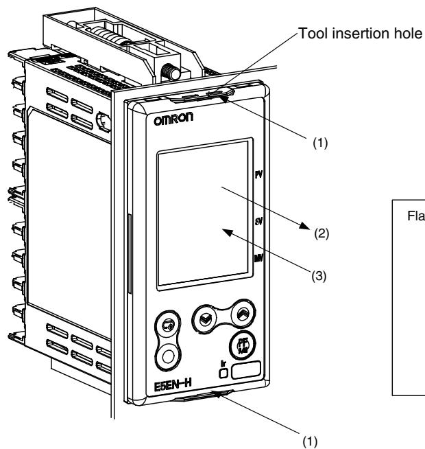 OMRON E5AN-H - E5AN/EN-H - 2