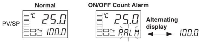 OMRON E5AN-H - Display When ON/OFF Count Alarm Occurs - 1