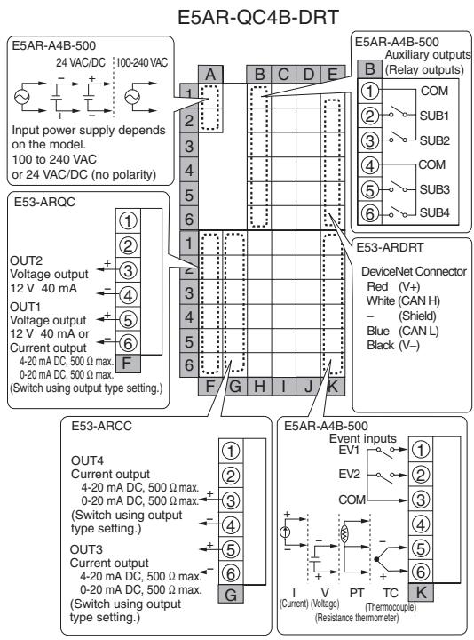 OMRON E5AR - 3-2-1 Connections - 3
