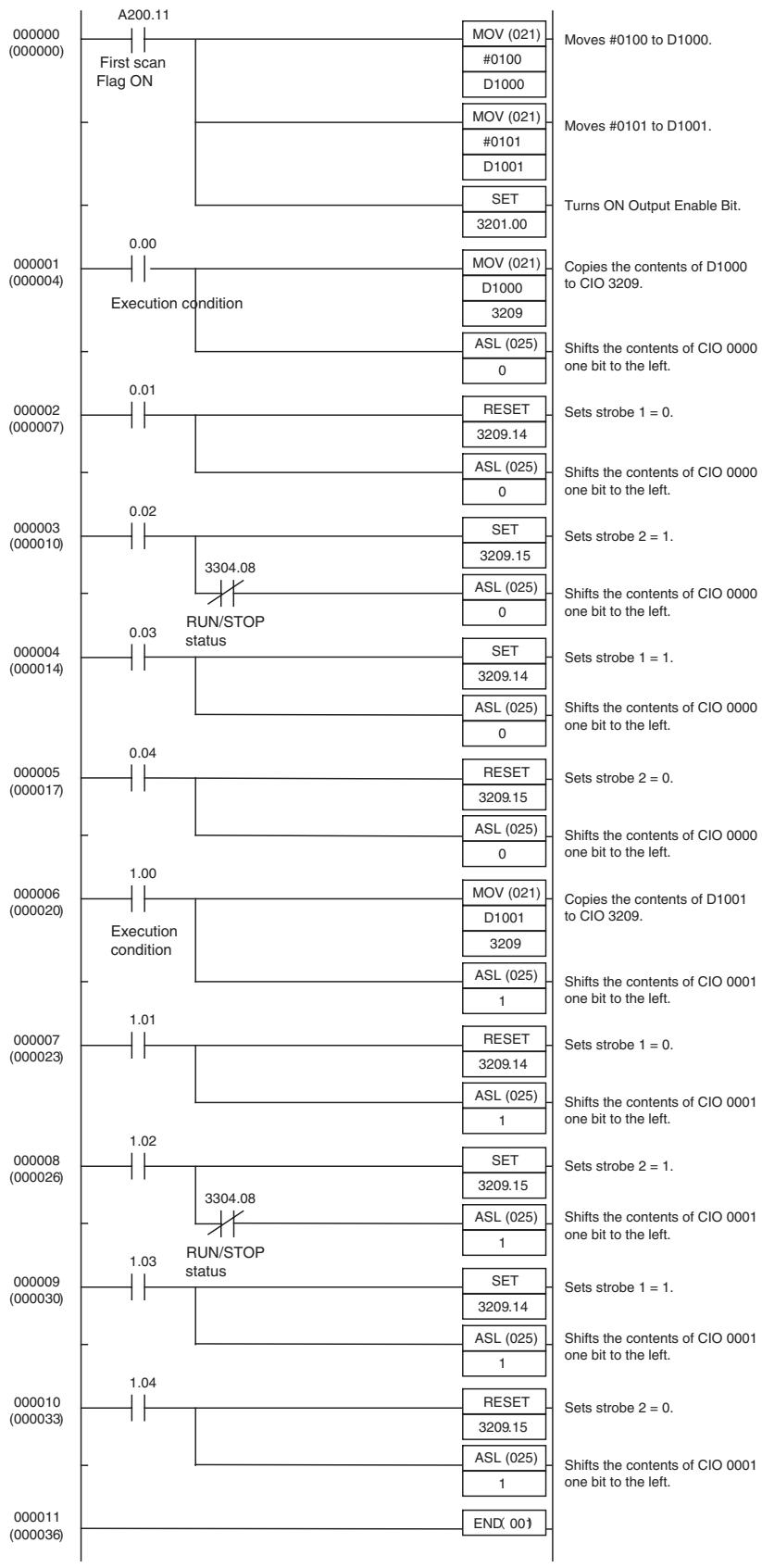 OMRON E5AR - Operation - 1