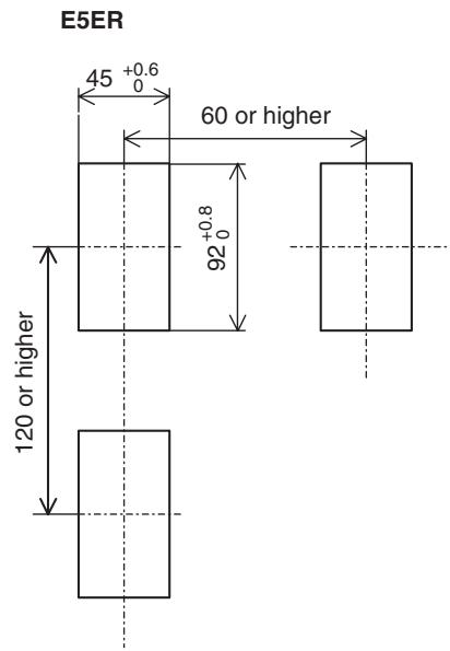 OMRON E5AR - Panel Cutout Dimensions - 2