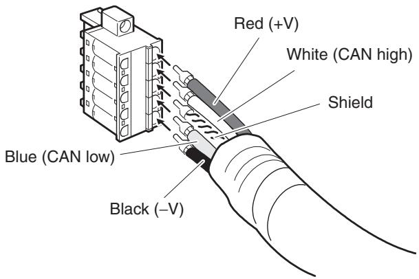 OMRON E5AR - 1,2,3... - 4
