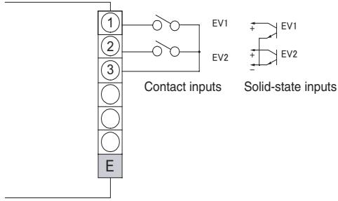 OMRON E5AR - Event Inputs (Terminals) - 2