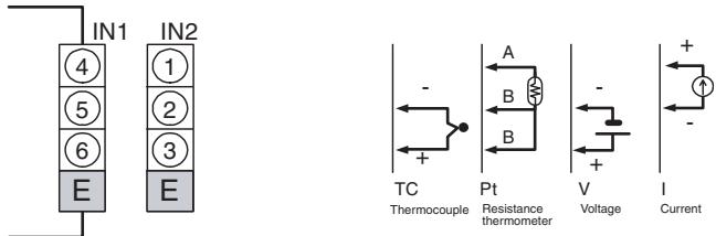 OMRON E5AR - Inputs (Terminals) - 2