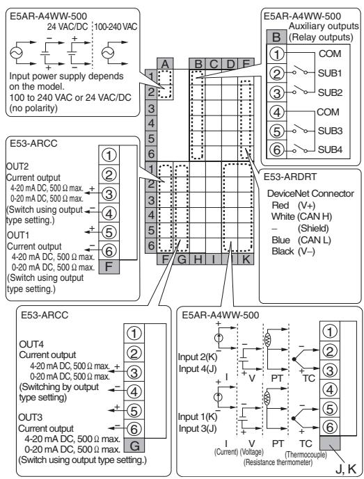 OMRON E5AR - 3-2-1 Connections - 5