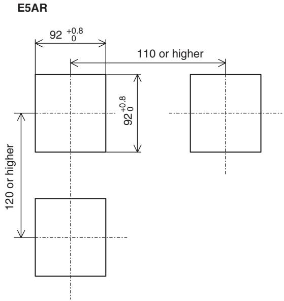 OMRON E5AR - Panel Cutout Dimensions - 1