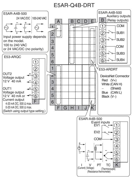 OMRON E5AR - 3-2-1 Connections - 1