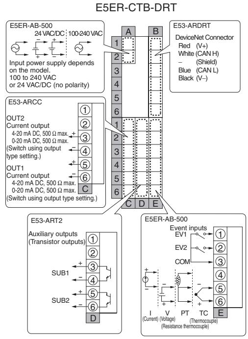 OMRON E5AR - 3-2-1 Connections - 9