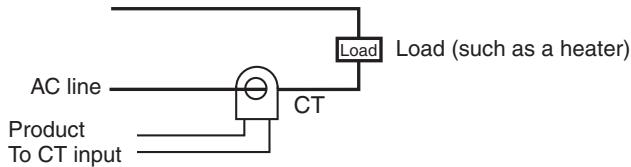 OMRON E5CN-H - Single-phase Heaters - 1