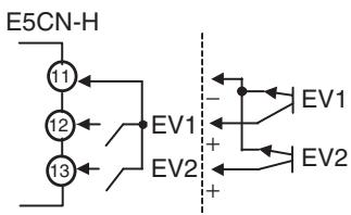 OMRON E5CN-H - Note - 1