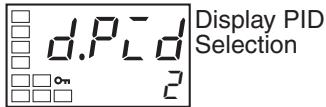 OMRON E5CN-H - Initial Setting Level - 4