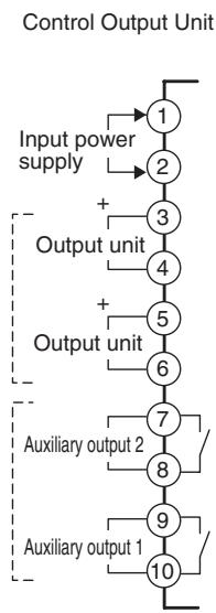 OMRON E5CN-H - Option Units - 4