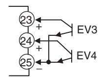 OMRON E5CN-H - Event Inputs - 6