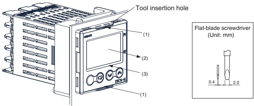 OMRON E5CN-H - E5CN-H - 1