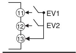 OMRON E5CN-H - Event Inputs - 2
