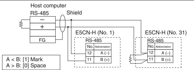 OMRON E5CN-H - E5CN-H - 1