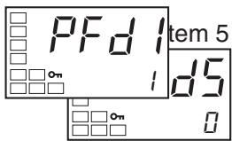 OMRON E5CN-H - Monitor/Setting Item - 1