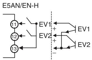 OMRON E5CN-H - Note - 2