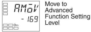OMRON E5CN-H - Operating Procedure - 3