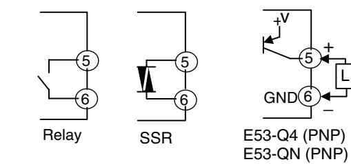 OMRON E5CN-H - Control Output 2 - 2