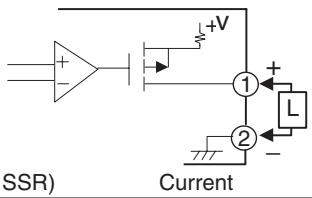 OMRON E5CN-H - Control Output 1 - 3