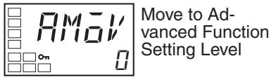 OMRON E5CN-H - Initial Setting Level - 1