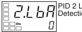OMRON E5CN-H - Initial Setting Level - 5