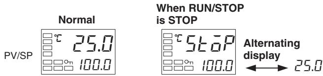 OMRON E5CN-H - PV Status Display Function - 1