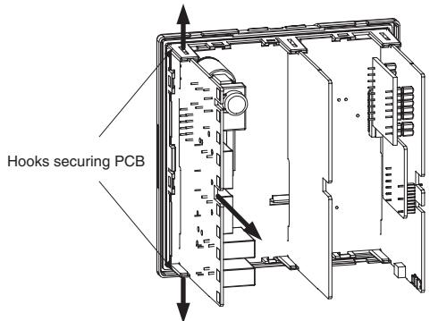 OMRON E5CN-H - Mounting Output Units - 3