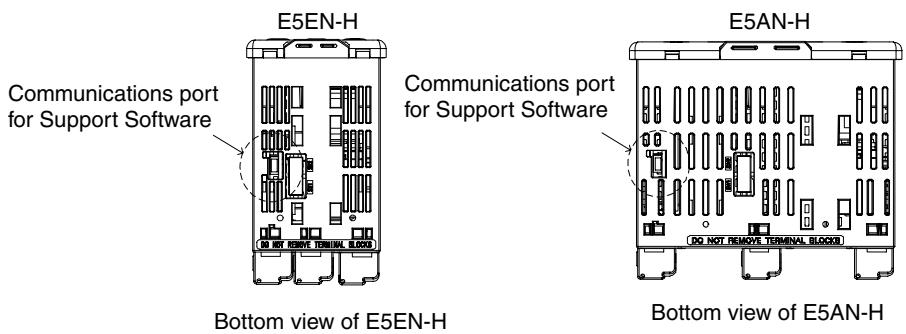OMRON E5CN-H - Procedure - 2