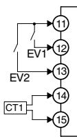 OMRON E5CN-U - Control output 2 - 2