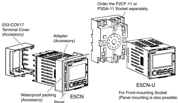 OMRON E5CN-U - Mounting to a Panel - 1