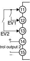OMRON E5CN-U - Control output 2 - 12