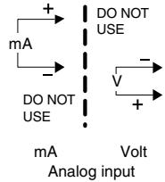 OMRON E5CN-U - Control output 1 - 1