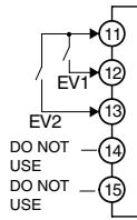 OMRON E5CN-U - Control output 2 - 9