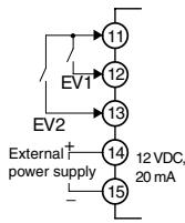 OMRON E5CN-U - Control output 2 - 4